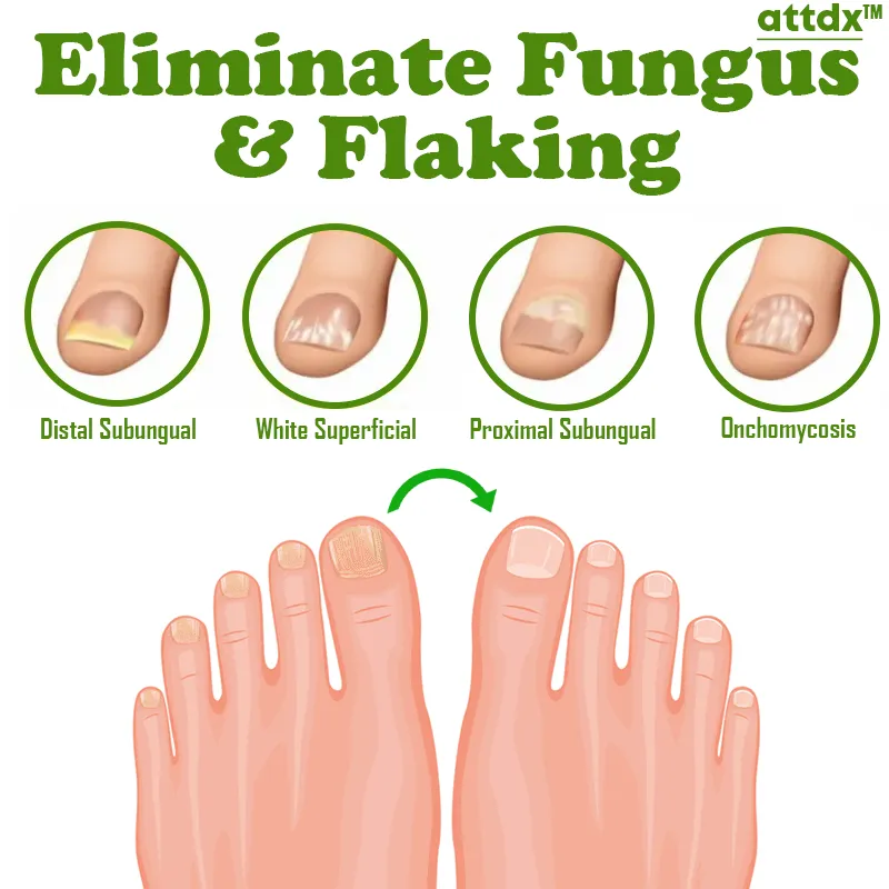 ATTDX FootRenewal Nail Restoration Patch