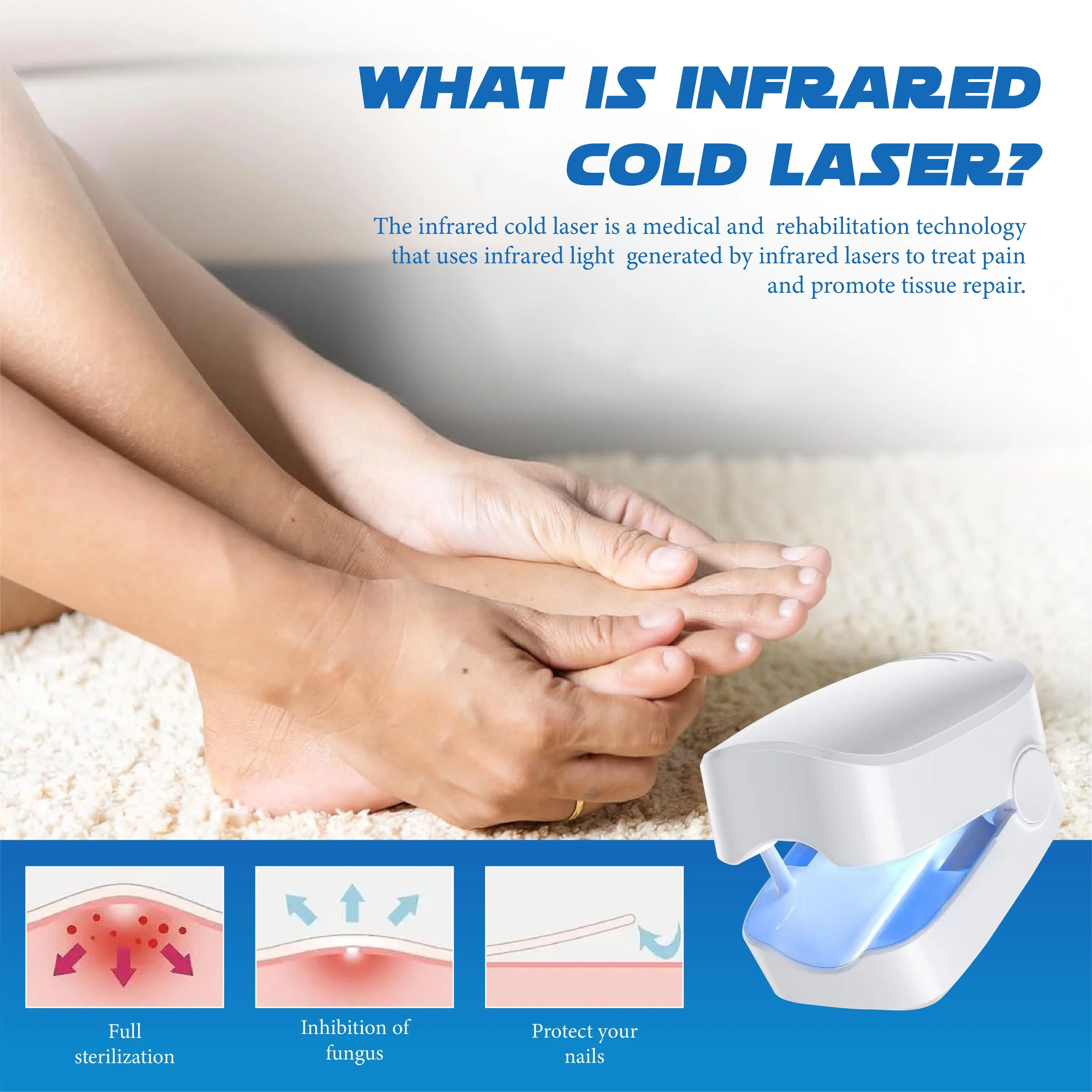 RICPIND LightTherapy NailRenew ProDevice