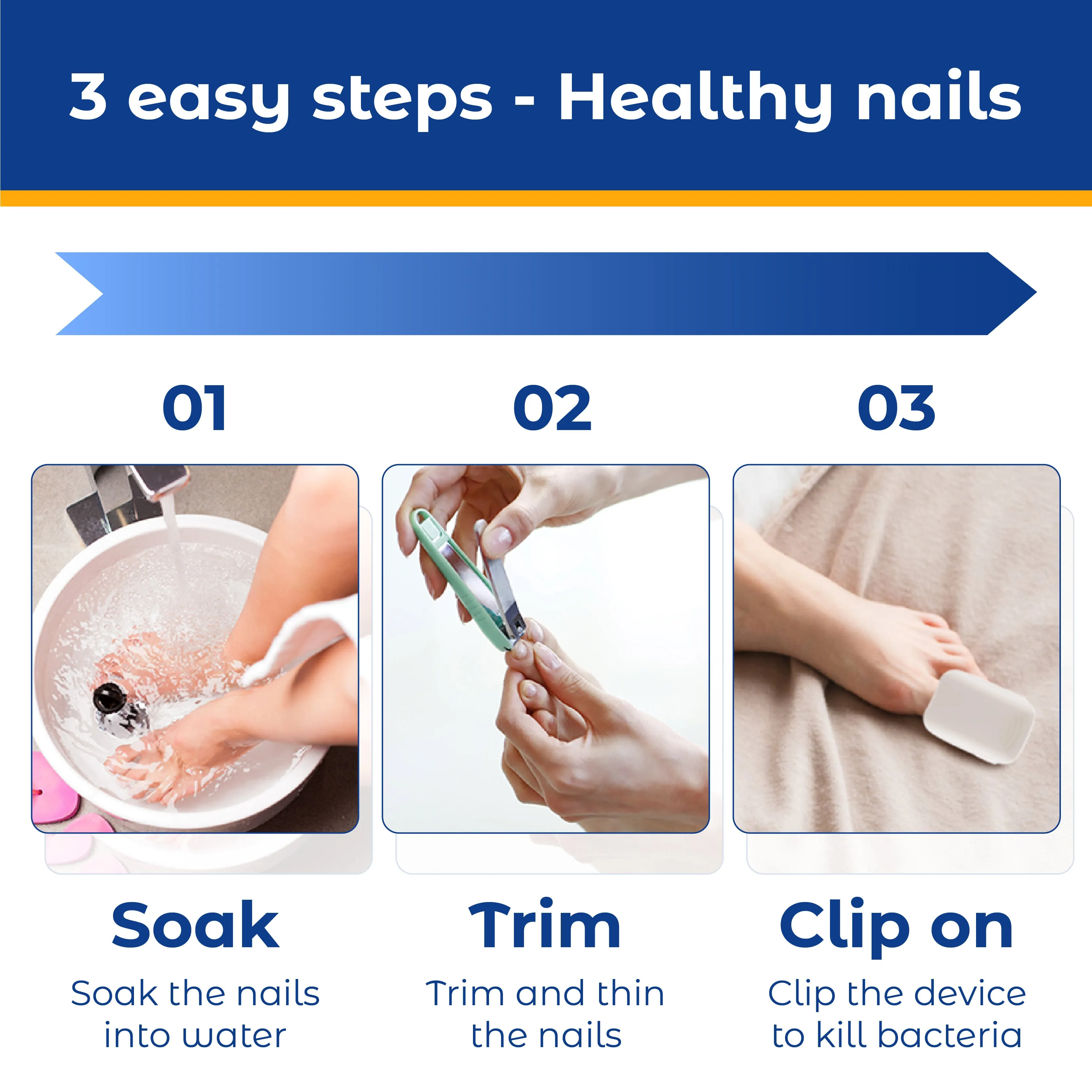 RICPIND Sun Light NailTherapy Device